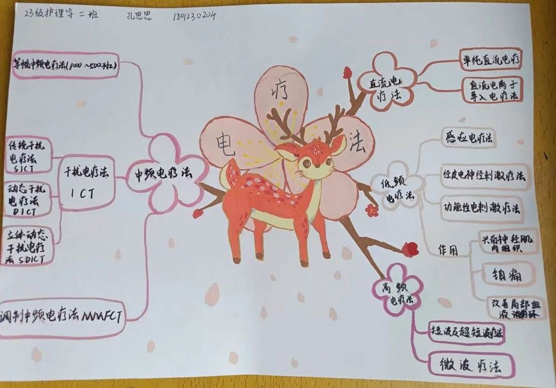 图片 图片