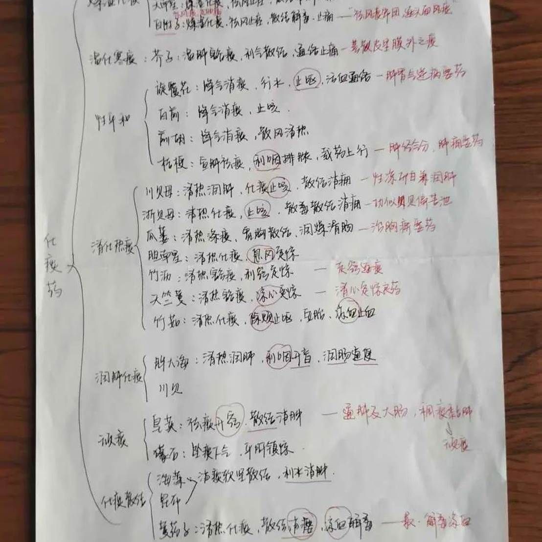 图片 图片